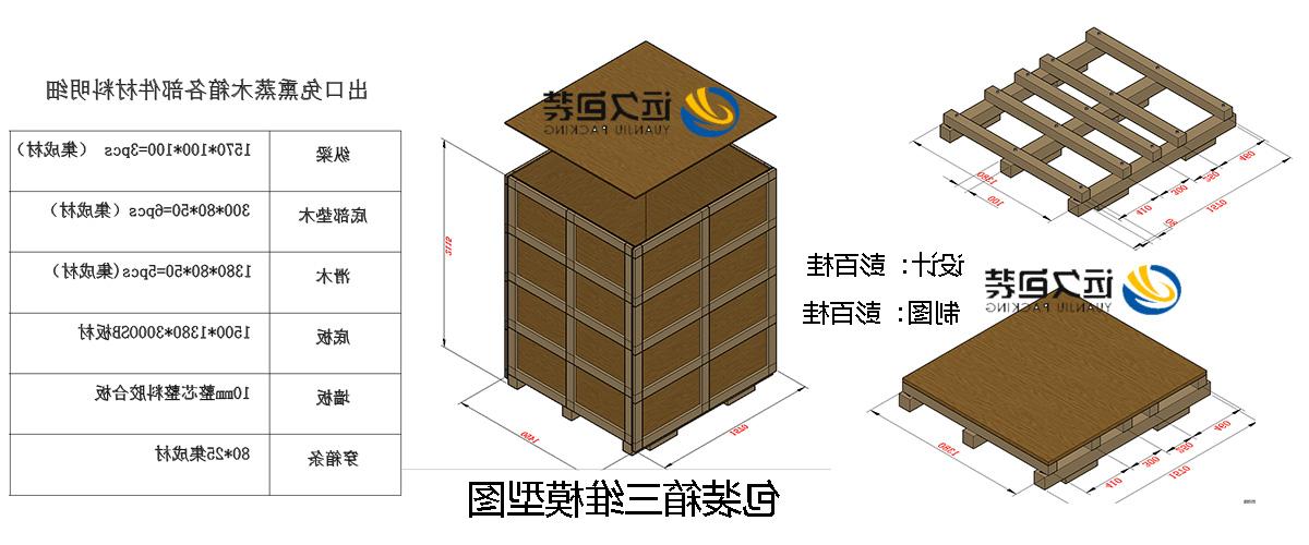 <a href='http://snrp.touchmediahk.com'>买球平台</a>的设计需要考虑流通环境和经济性